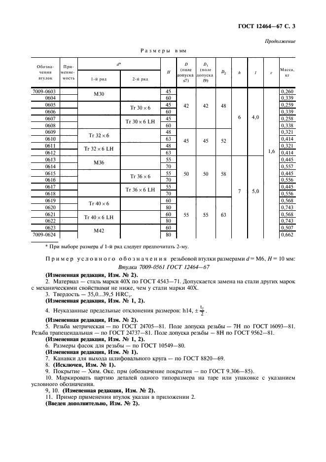 ГОСТ 12464-67