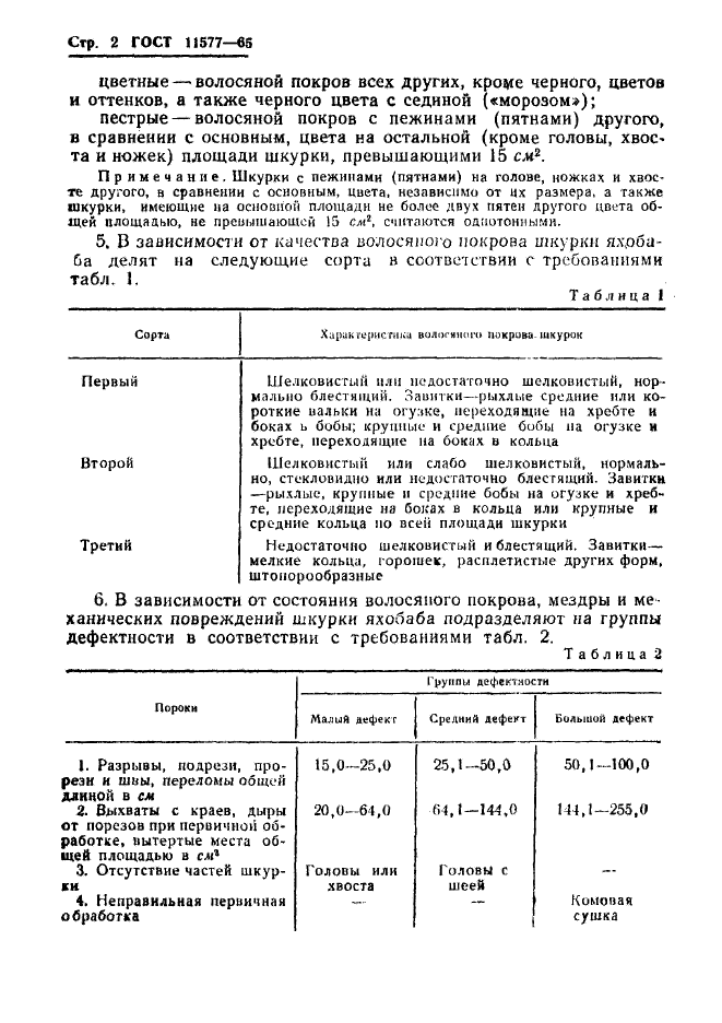 ГОСТ 11577-65