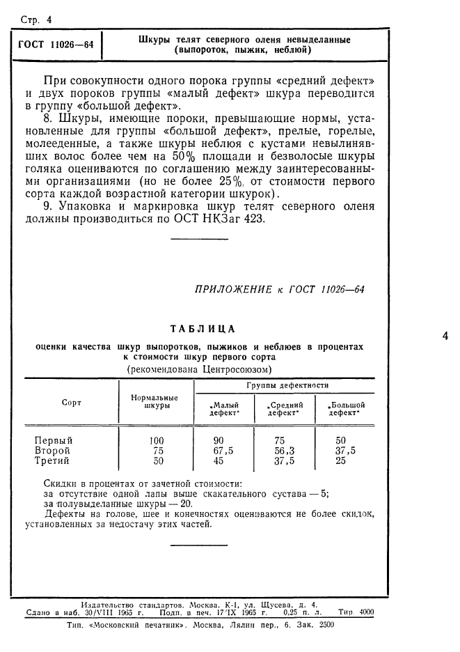 ГОСТ 11026-64