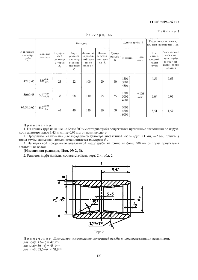 ГОСТ 7909-56