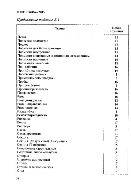 ГОСТ Р 52086-2003