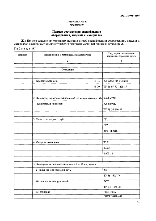 ГОСТ 21.602-2003