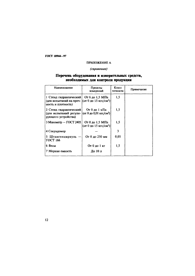 ГОСТ 10944-97