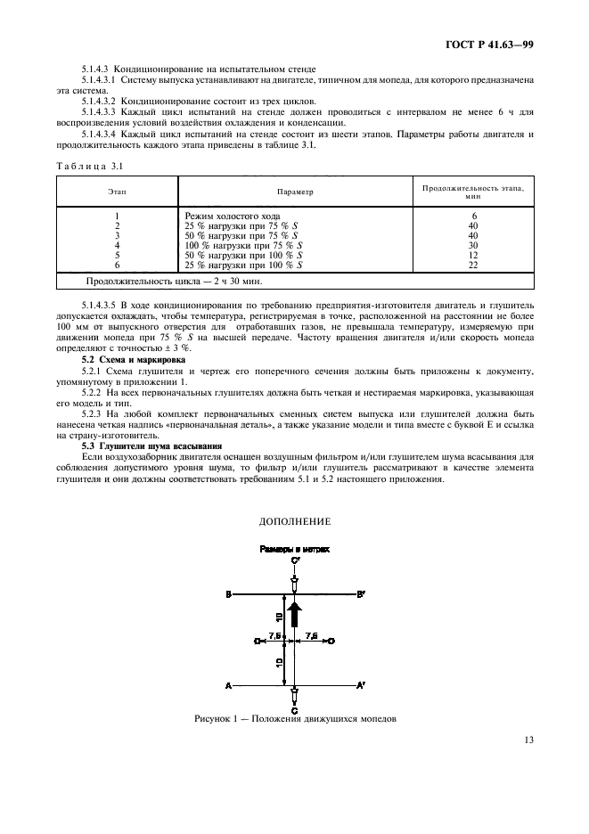 ГОСТ Р 41.63-99