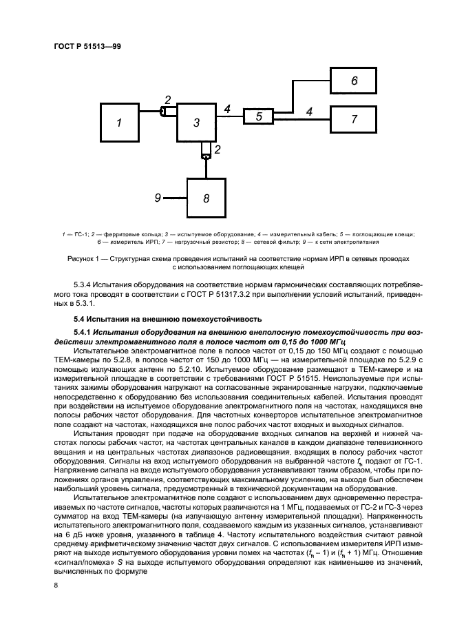 ГОСТ Р 51513-99