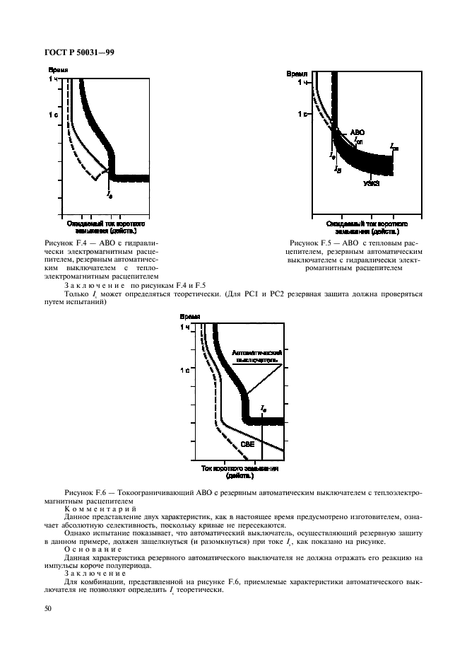 ГОСТ Р 50031-99