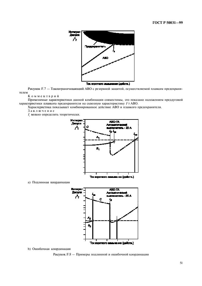 ГОСТ Р 50031-99