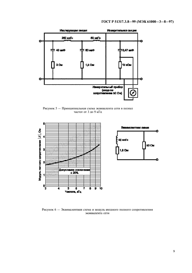 ГОСТ Р 51317.3.8-99