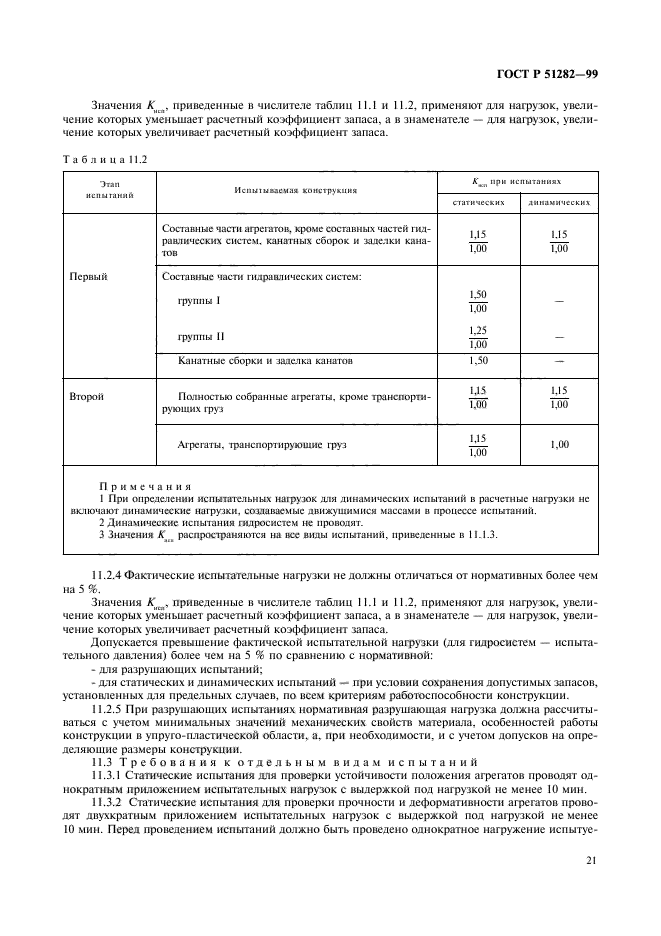 ГОСТ Р 51282-99