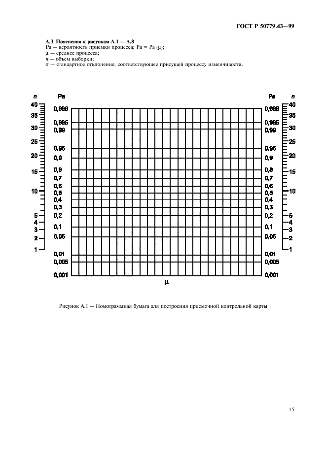 ГОСТ Р 50779.43-99