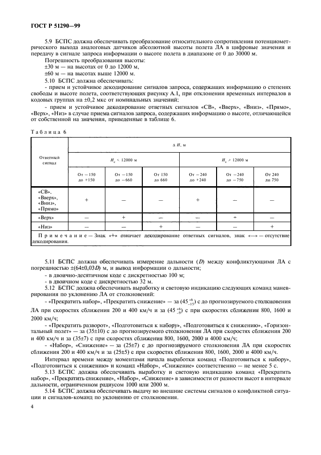 ГОСТ Р 51290-99