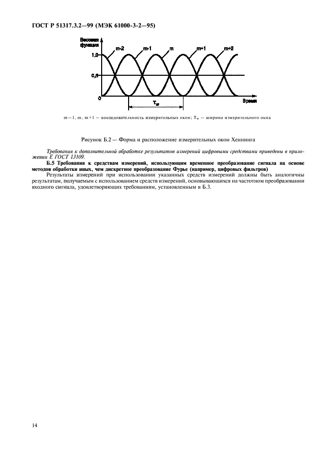 ГОСТ Р 51317.3.2-99