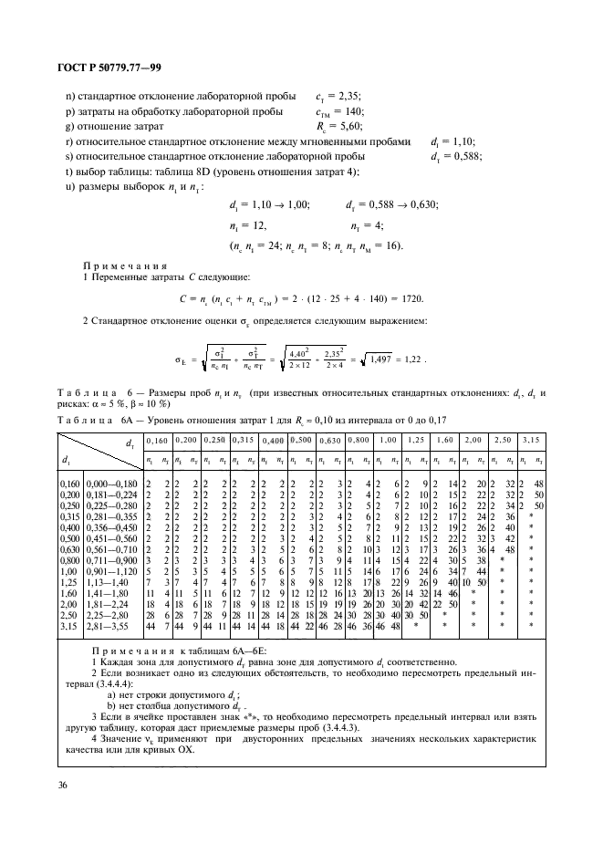 ГОСТ Р 50779.77-99