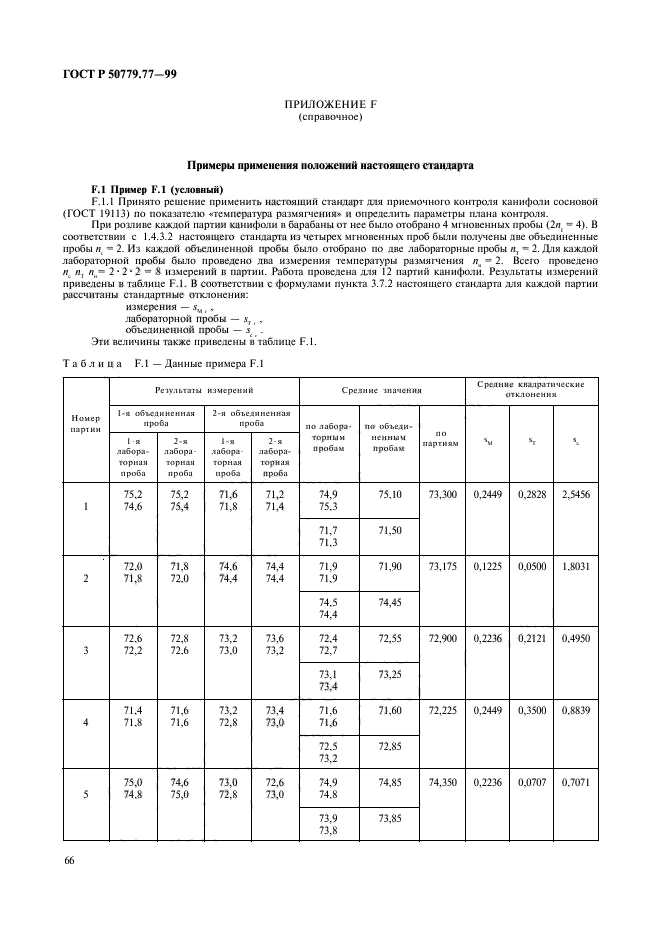 ГОСТ Р 50779.77-99