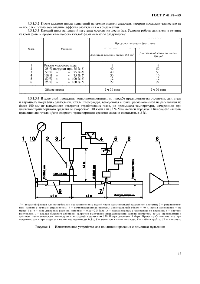 ГОСТ Р 41.92-99