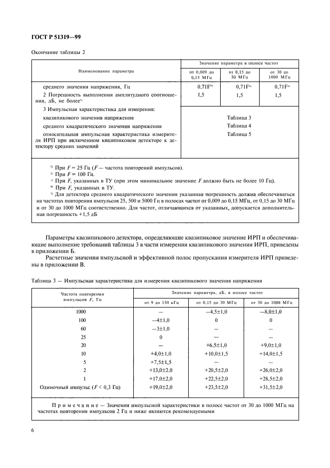 ГОСТ Р 51319-99