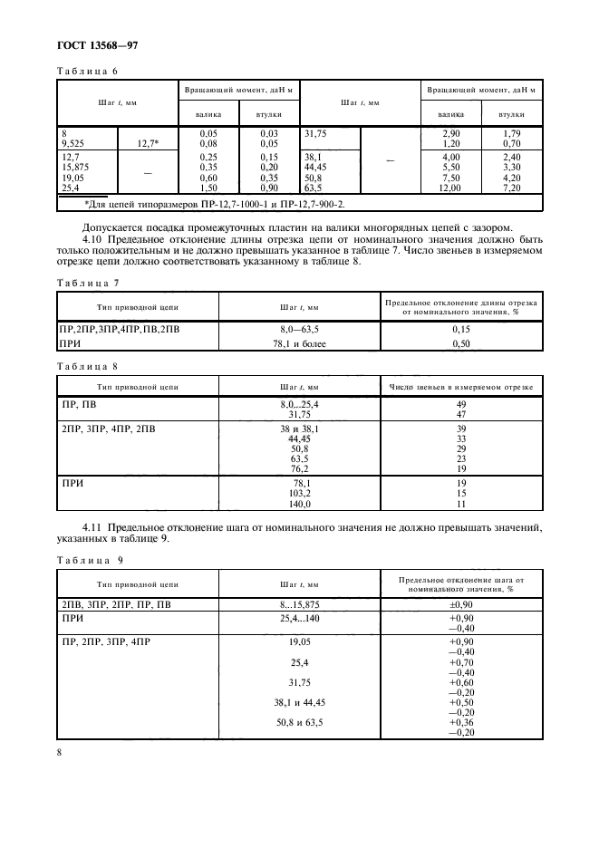 ГОСТ 13568-97