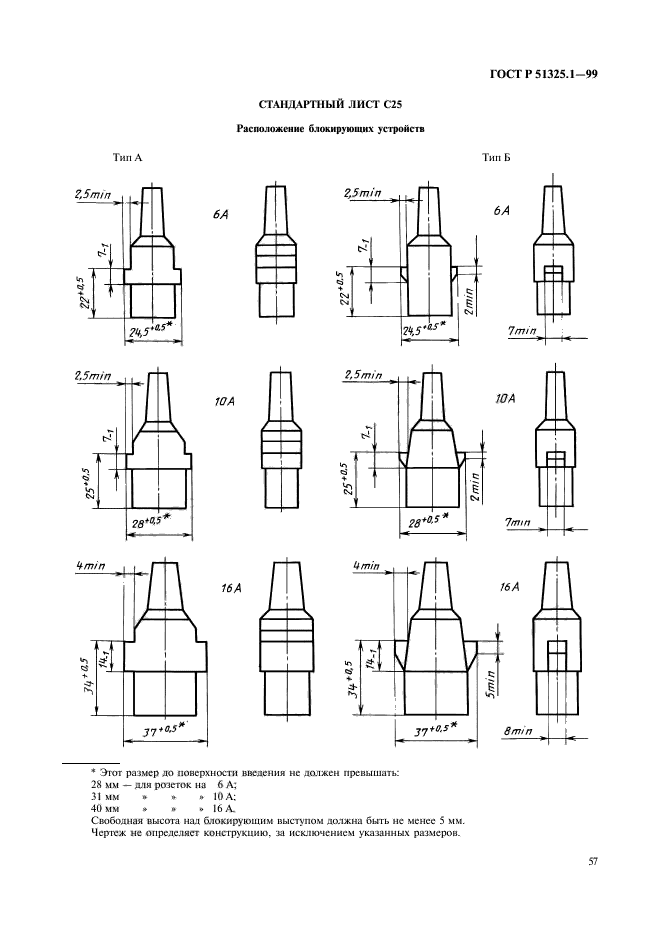 ГОСТ Р 51325.1-99