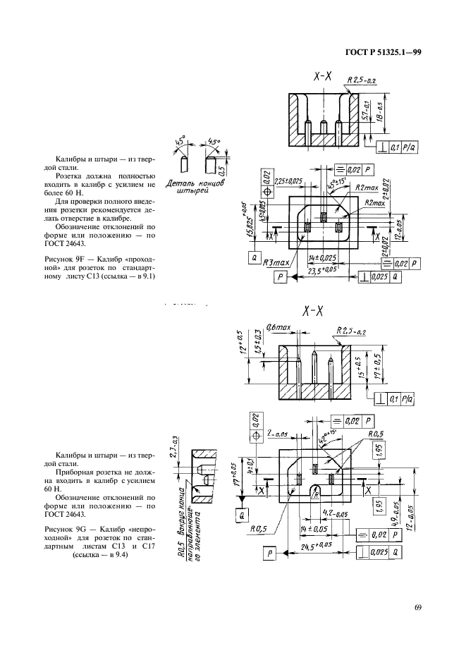 ГОСТ Р 51325.1-99