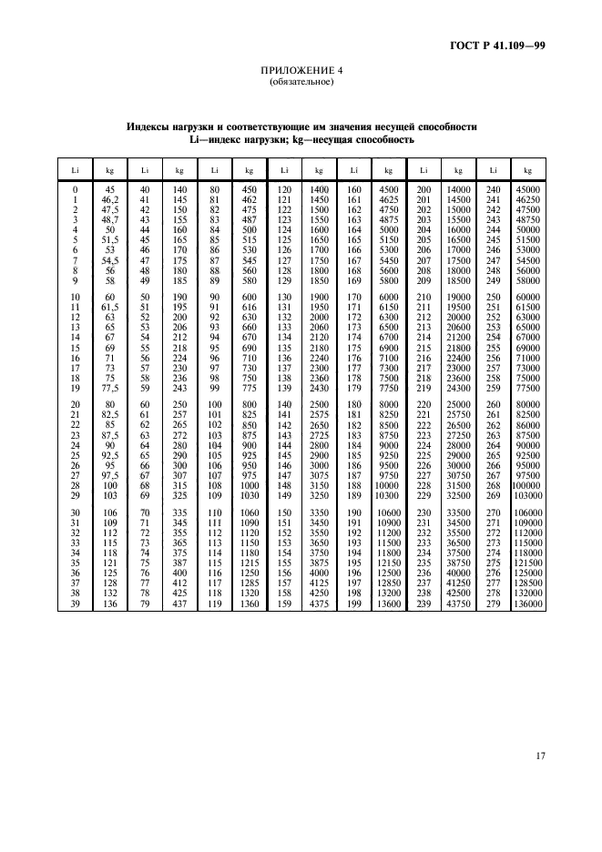 ГОСТ Р 41.109-99