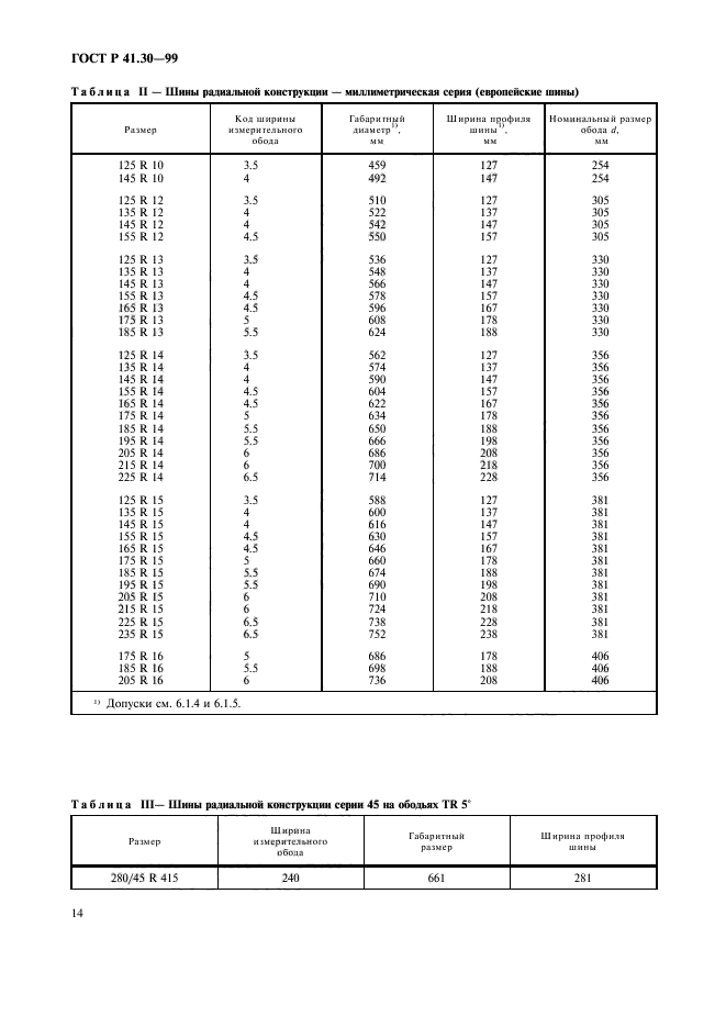 ГОСТ Р 41.30-99