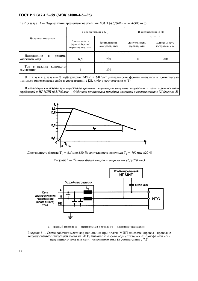 ГОСТ Р 51317.4.5-99