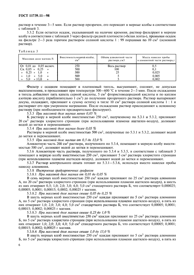 ГОСТ 11739.11-98