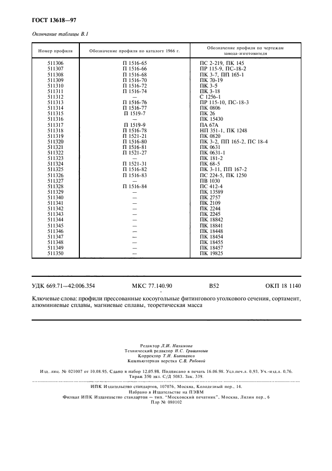 ГОСТ 13618-97