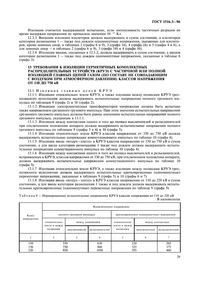 ГОСТ 1516.3-96