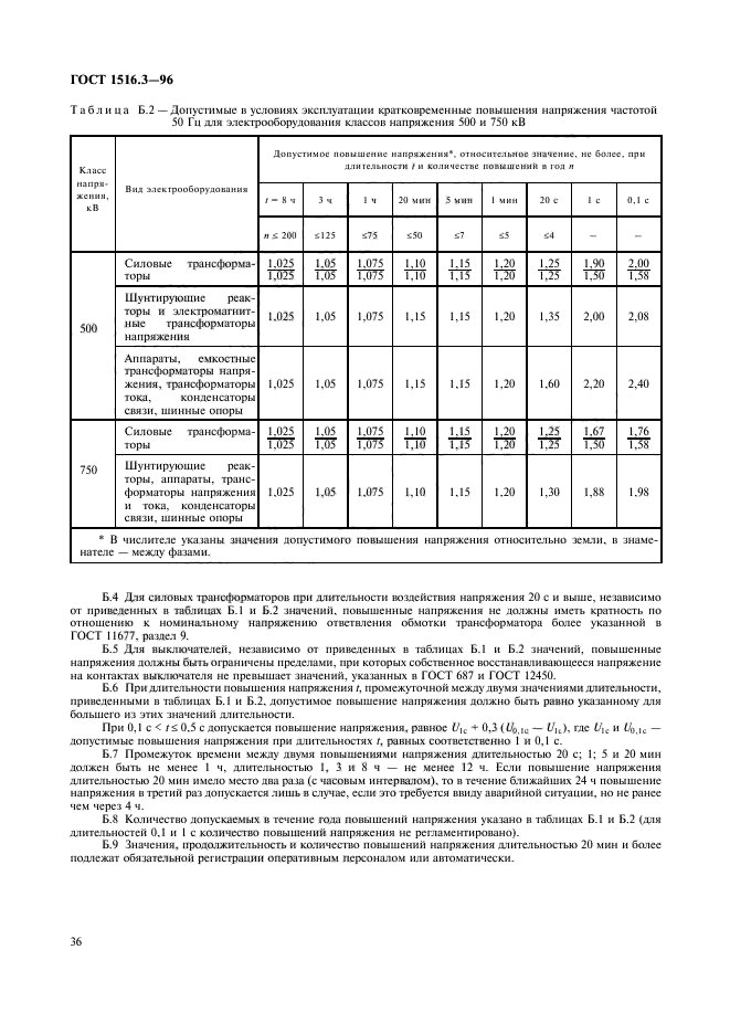 ГОСТ 1516.3-96