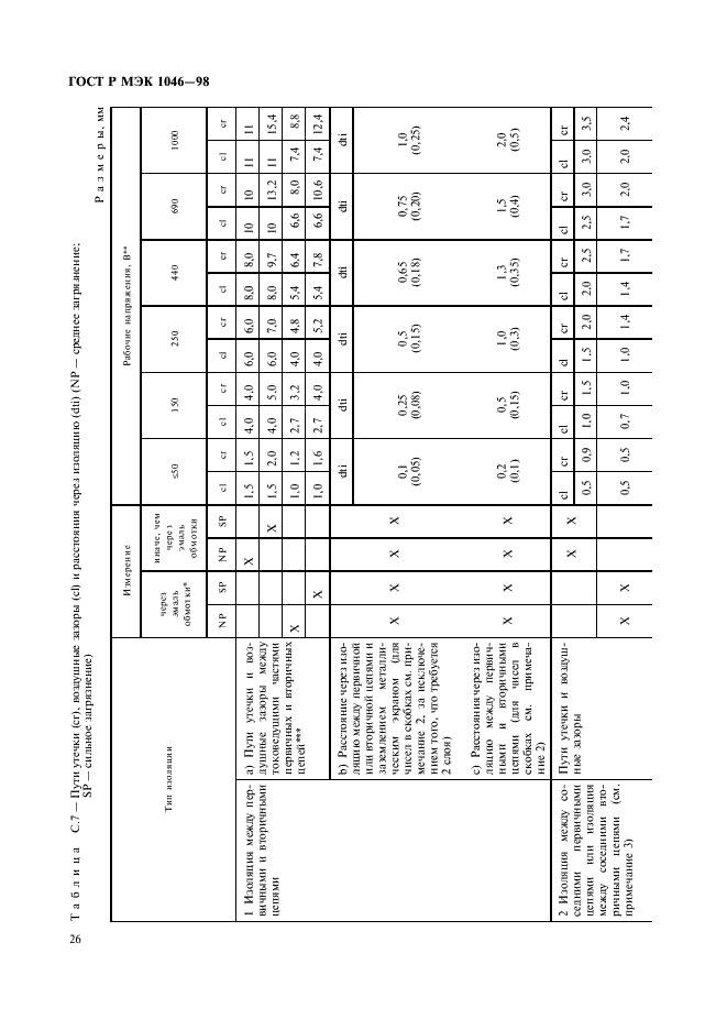 ГОСТ Р МЭК 1046-98