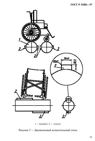 ГОСТ Р 51081-97