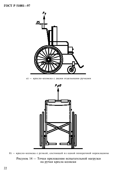 ГОСТ Р 51081-97