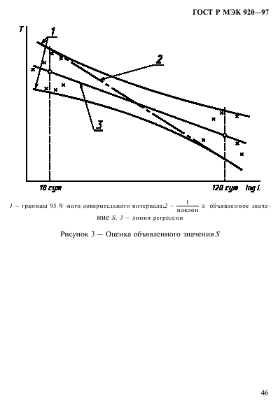 ГОСТ Р МЭК 920-97