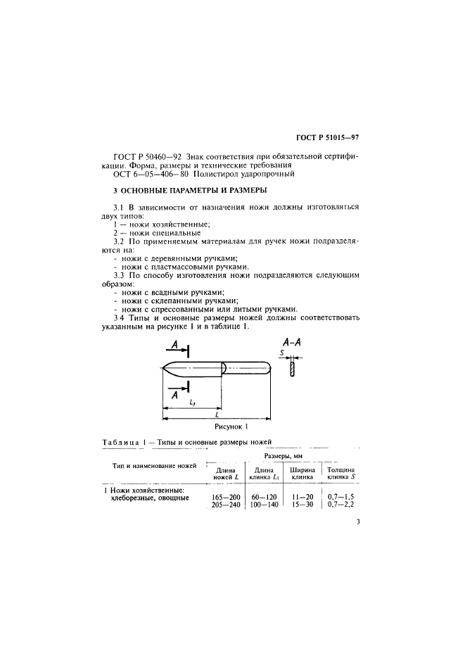 ГОСТ Р 51015-97