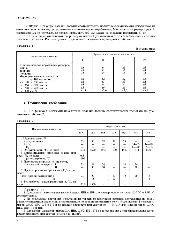 ГОСТ 390-96