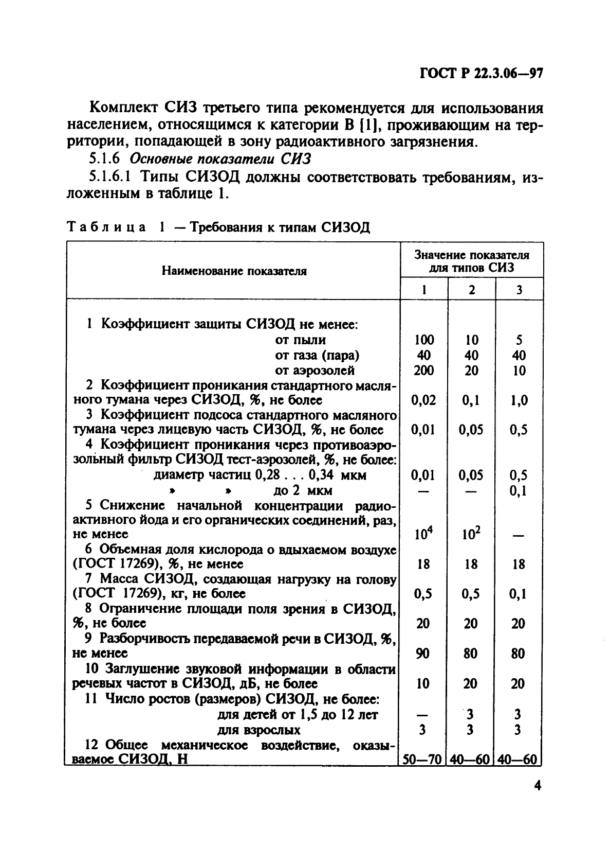 ГОСТ Р 22.3.06-97