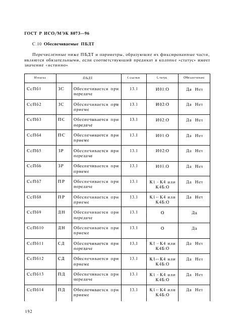 ГОСТ Р ИСО/МЭК 8073-96