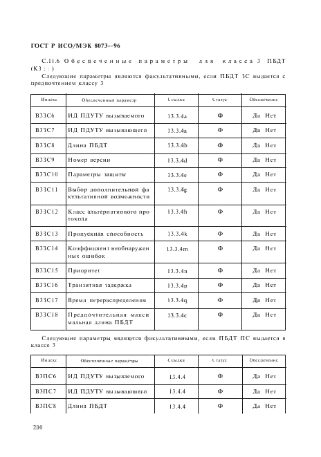 ГОСТ Р ИСО/МЭК 8073-96