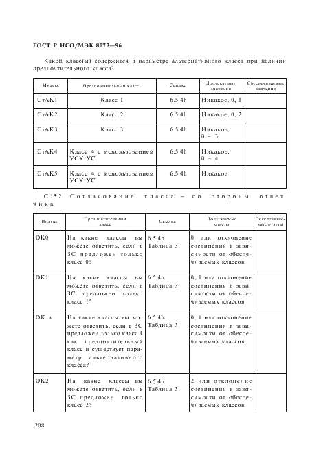 ГОСТ Р ИСО/МЭК 8073-96