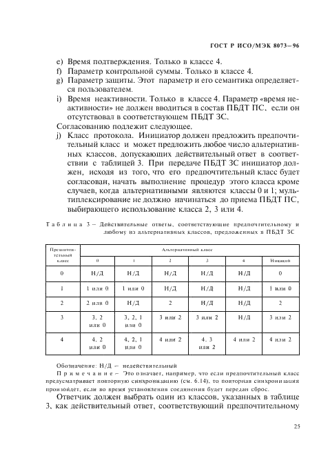 ГОСТ Р ИСО/МЭК 8073-96