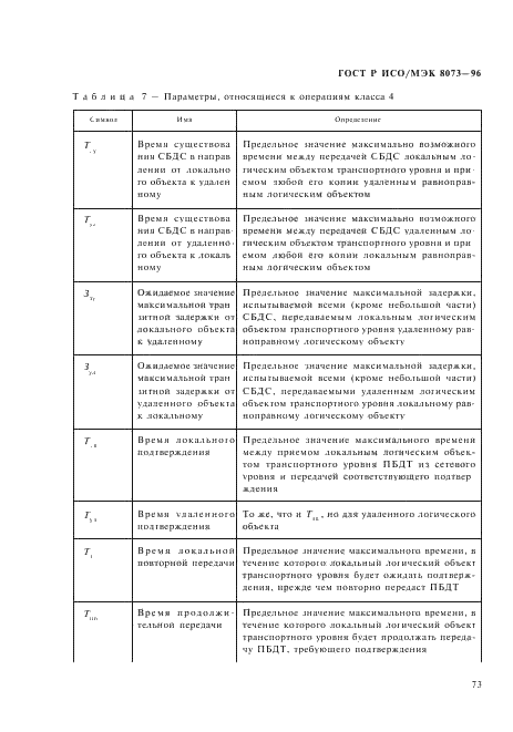 ГОСТ Р ИСО/МЭК 8073-96