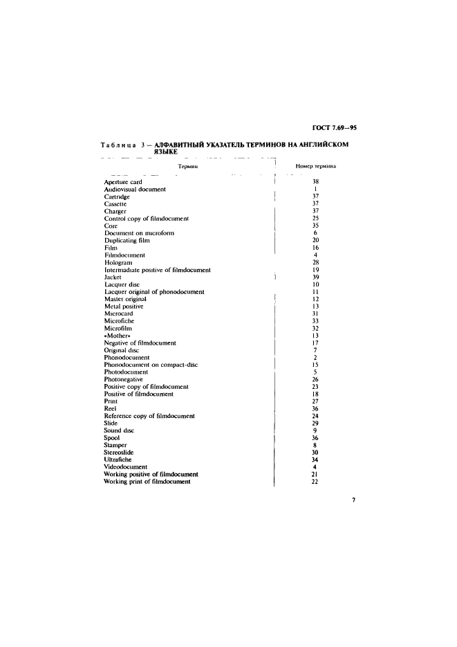 ГОСТ 7.69-95