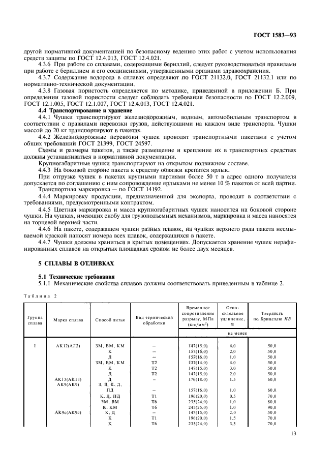 ГОСТ 1583-93