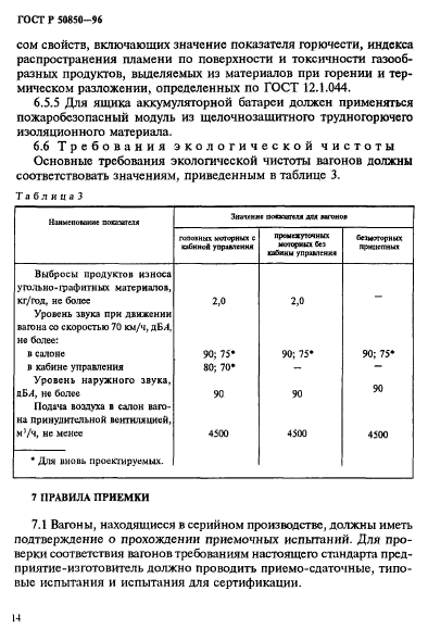 ГОСТ Р 50850-96