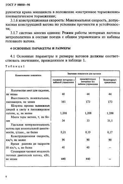 ГОСТ Р 50850-96