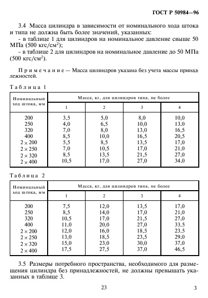 ГОСТ Р 50984-96