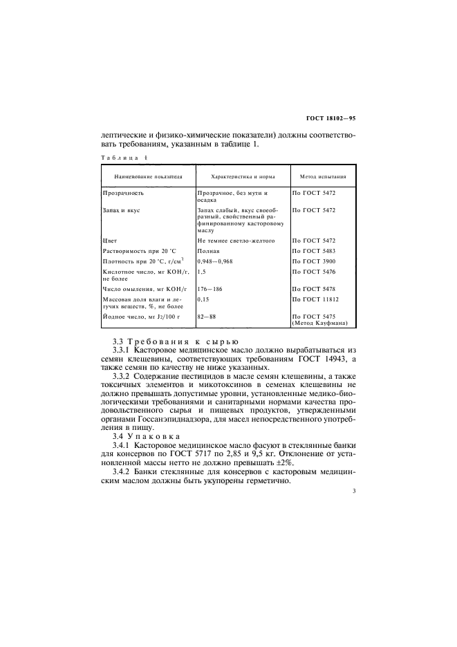 ГОСТ 18102-95