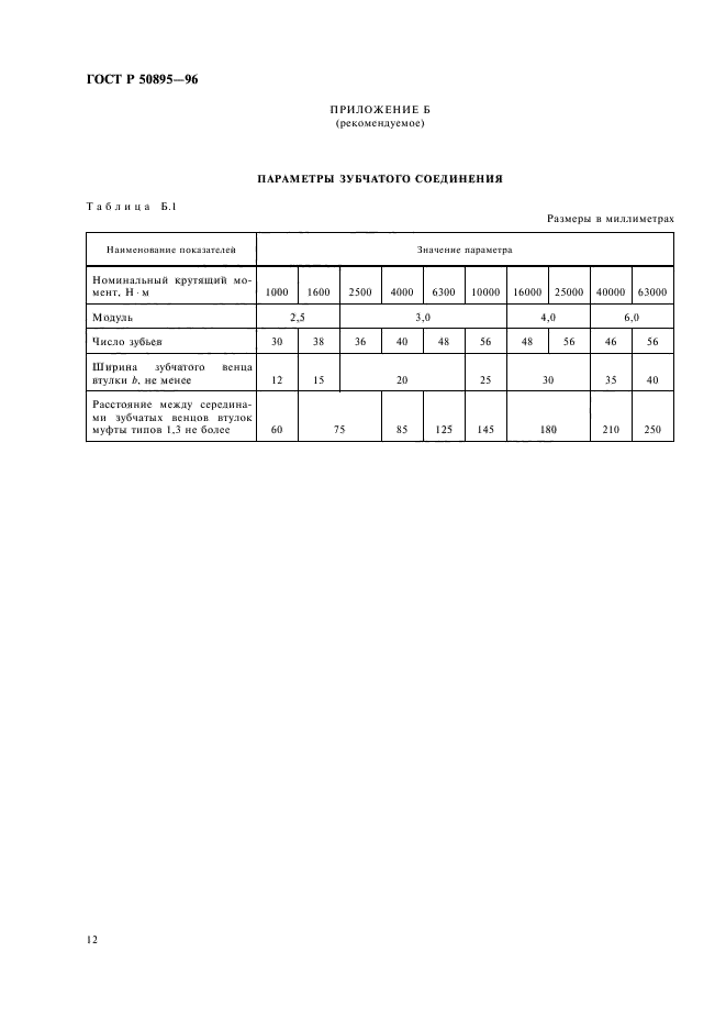 ГОСТ Р 50895-96