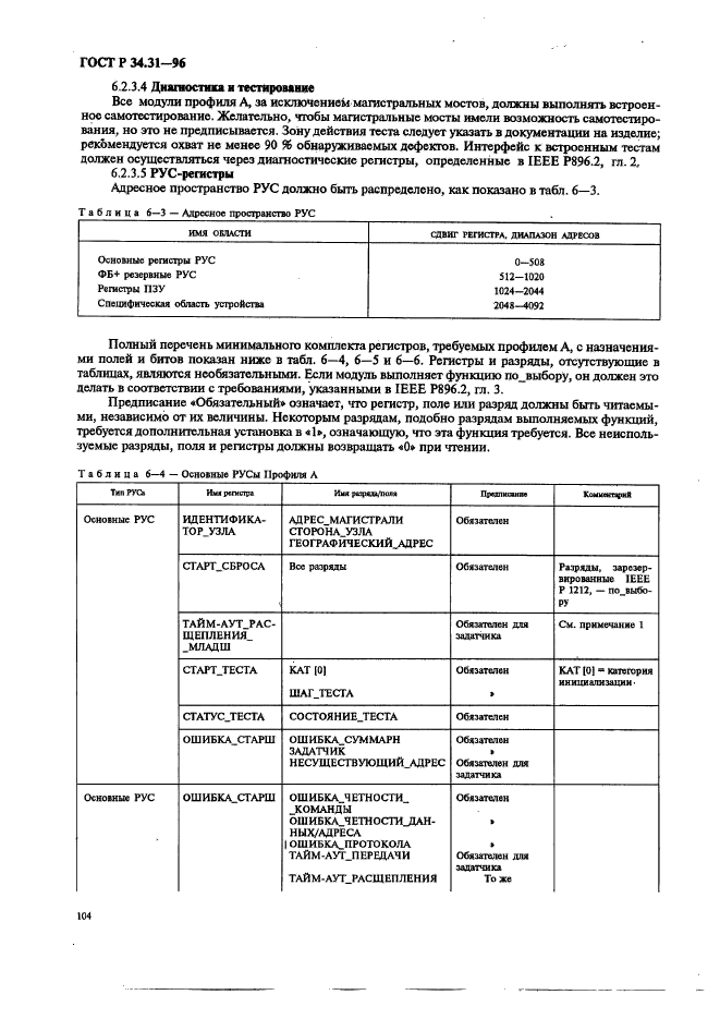 ГОСТ Р 34.31-96